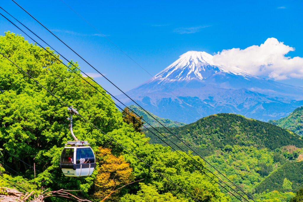午前:河口湖 富士山パノラマロープウェイ