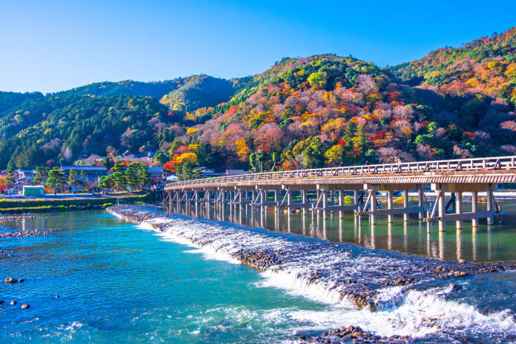 京都モデルコース