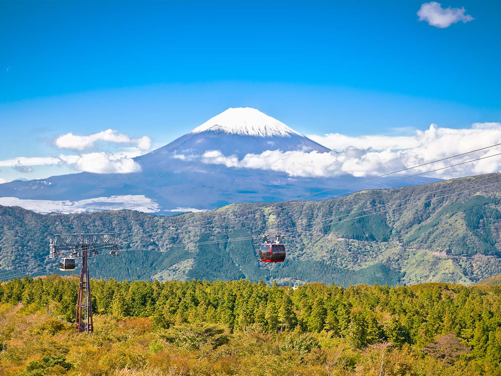 富士山とロープウェイ