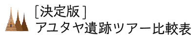 世界遺産アユタヤ遺跡観光