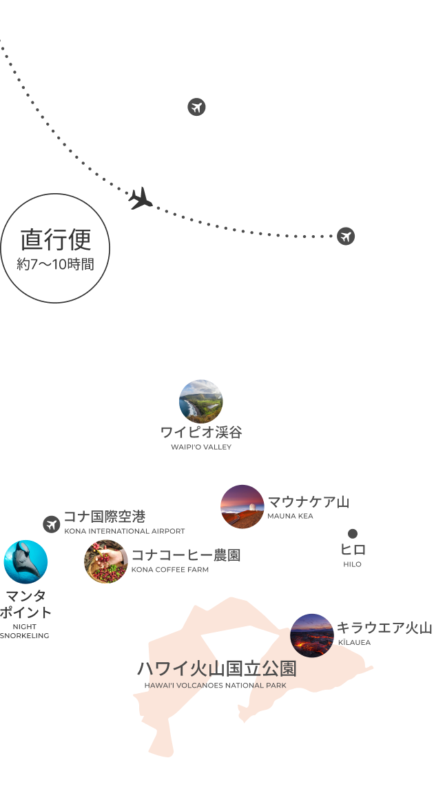 ãƒãƒ¯ã‚¤å³¶åœ°å›³