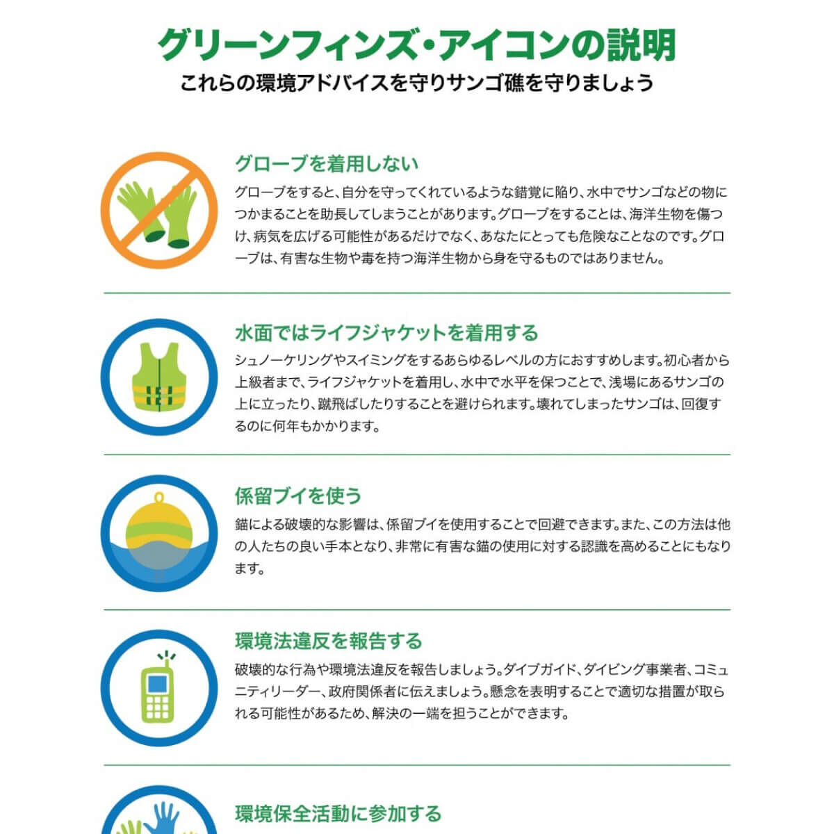 グリーンフィンズ・アイコン③