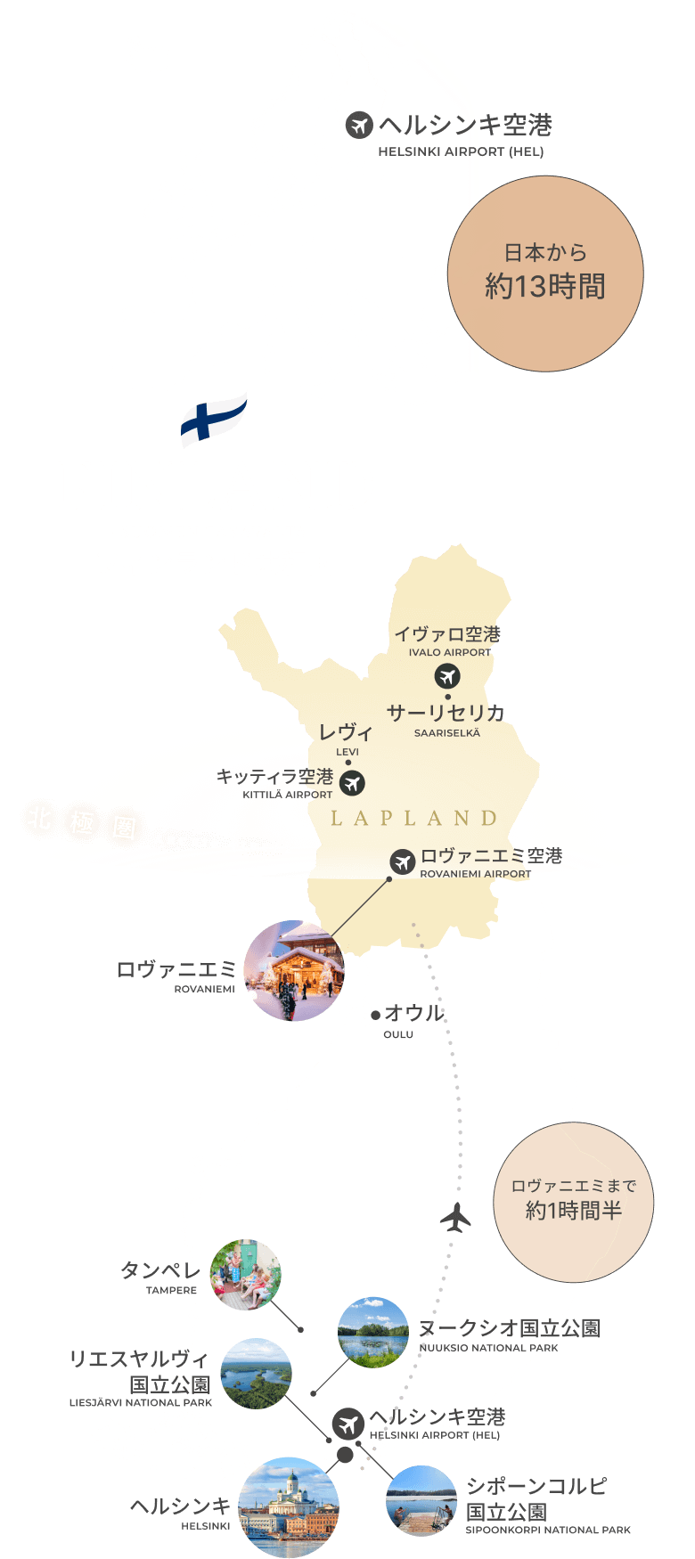 ãƒ•ã‚£ãƒ³ãƒ©ãƒ³ãƒ‰åœ°å›³